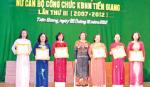 Kho bạc Nhà nước tỉnh:Xứng đáng với tỷ lệ 55% nữ cán bộ, công chức