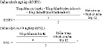 Bộ GD-ĐT công bố quy chế thi tốt nghiệp THPT 2014