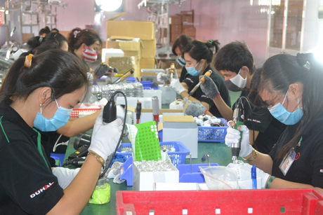 Chỉ số phát triển công nghiệp của Tiền Giang 