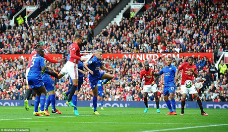 Smalling mở tỷ số cho Quỷ đỏ. Nguồn: Daily Mail