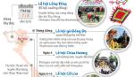 Những lễ hội truyền thống diễn ra vào tháng Giêng