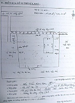 Chậm cấp chủ quyền đất cho ông Hầu do đo trùm lên lối đi chung