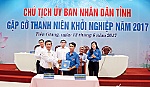 Khởi nghiệp: Kinh nghiệm và chia sẻ