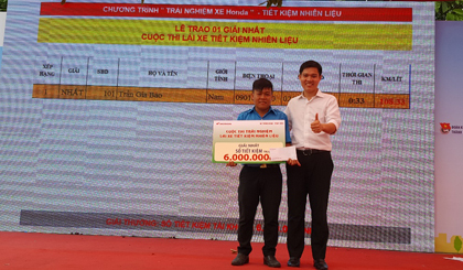 Tuần thứ 2, người về đích là anh Trần Gia Bảo với con sốấn tượng 108.33 km/lít gần gấp đôi so với con số của nhà sản xuất đưa ra.
