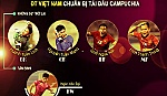 Mạc Hồng Quân tiếp tục được gọi, Quế Ngọc Hải trở lại tuyển Việt Nam