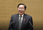Đến năm 2021 giảm tối thiểu 10 % tổng biên chế
