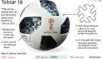 Trái bóng Telstar sẽ trở lại Nga dịp World Cup 2018
