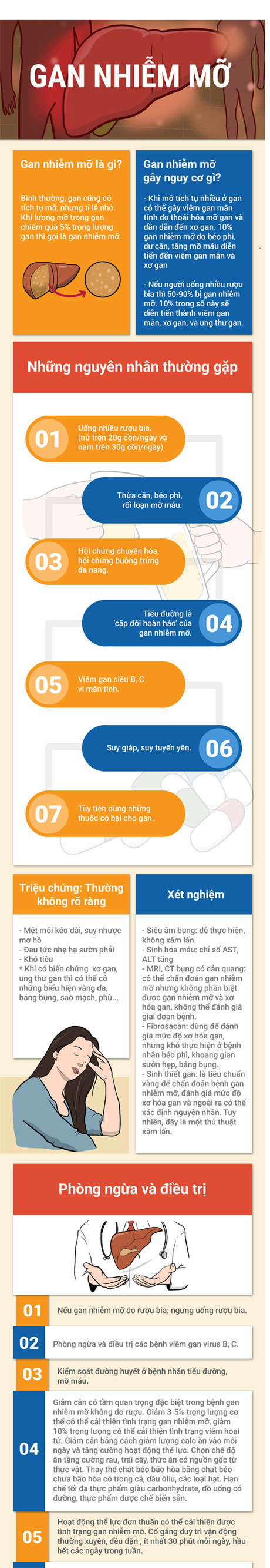Ảnh: Đoàn khối các cơ quan tỉnh tuyên truyền