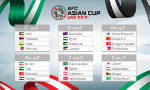 VCK Asian Cup 2019: Việt Nam cùng bảng với các đội mạnh của Tây Á