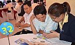 Thị trường bất động sản đang 