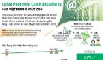 Chỉ số Phát triển Chính phủ điện tử của Việt Nam ở mức cao