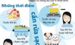 Những thời điểm cần rửa tay để tránh nhiễm bệnh