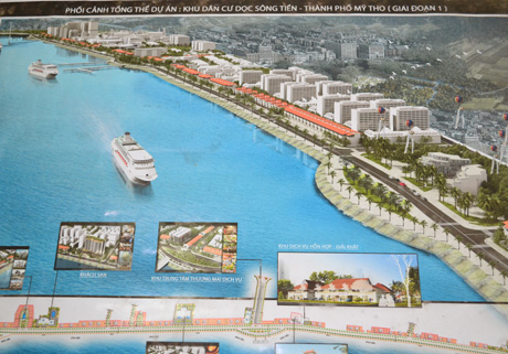 Tổng thể dự án