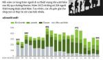 Hàng trăm người di cư thiệt mạng mỗi năm khi vượt biên giới Mỹ-Mexico