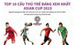 Quang Hải đứng đầu top 10 cầu thủ trẻ đáng xem nhất Asian Cup 2019