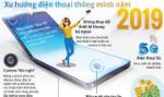 Xu hướng điện thoại thông minh năm 2019