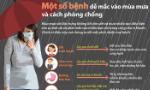 Một số bệnh dễ mắc vào mùa mưa và cách phòng chống