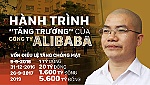 Chủ tịch HĐQT Công ty CP Địa ốc Alibaba vừa bị bắt là ai?