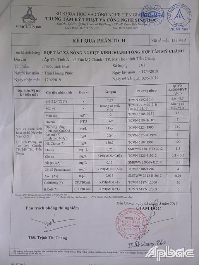 Kết quả phân tích mẫu nước lấy ngày 14-4-2019 tại hộ dân ở ấp Bình Phong.
