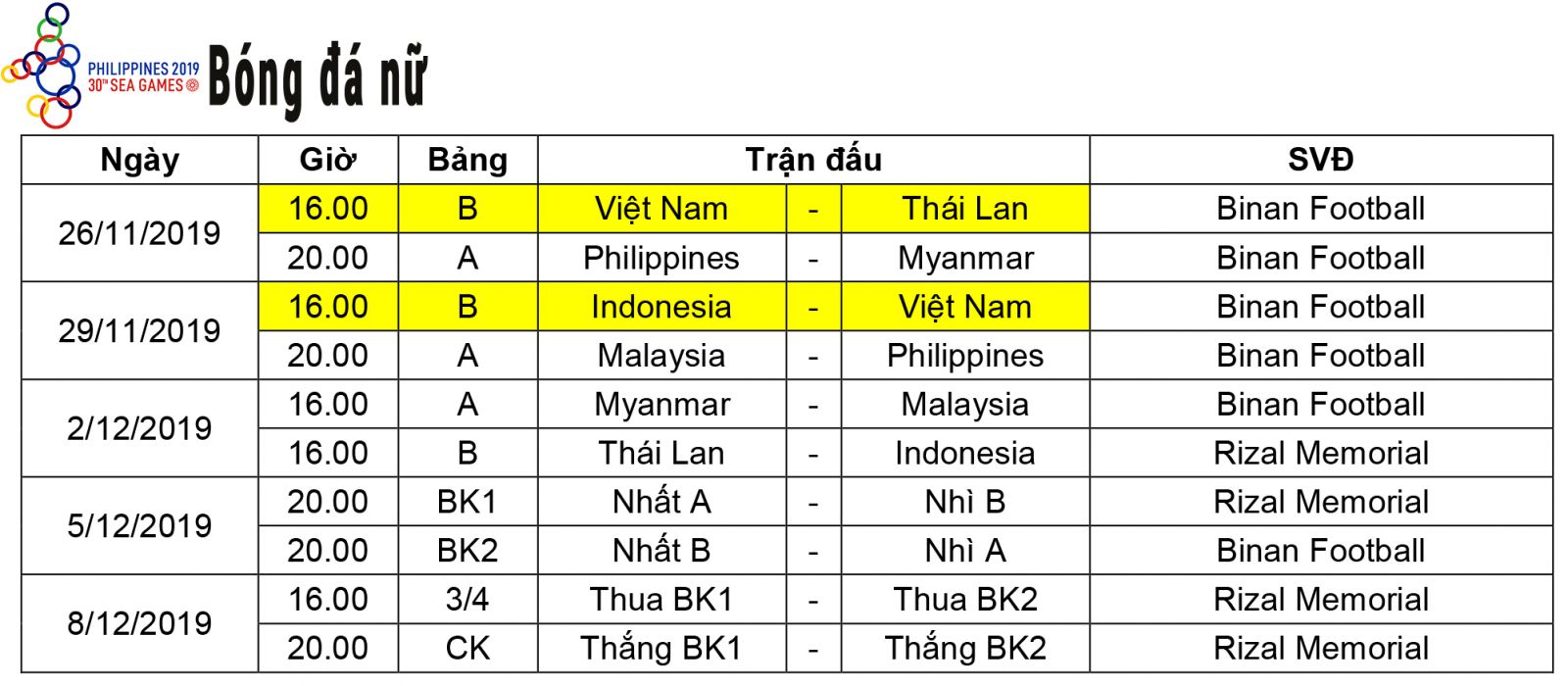 Lịch thi đấu bóng đá nữ