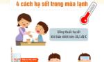 Cách chăm sóc trẻ bị sốt trong mùa lạnh