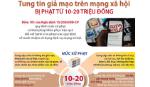 Tung tin giả mạo trên mạng bị phạt từ 10-20 triệu đồng