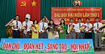Lãnh đạo phát huy vai trò tổ chức Đảng, đoàn thể trong xây dựng phát triển doanh nghiệp