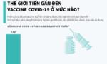Thế giới tiến gần đến vắcxin COVID-19 ở mức nào?