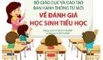 Bộ Giáo dục ban hành thông tư mới về đánh giá học sinh tiểu học