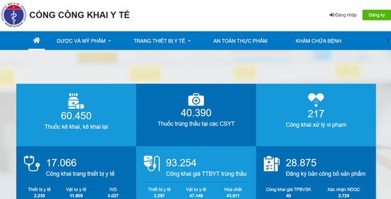 Cổng công khai y tế tại địa chỉ: https://congkhaiyte.moh.gov.vn vừa chính thức đi vào hoạt động