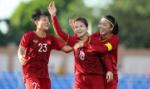 32 đội bóng tham dự FIFA World Cup nữ 2023
