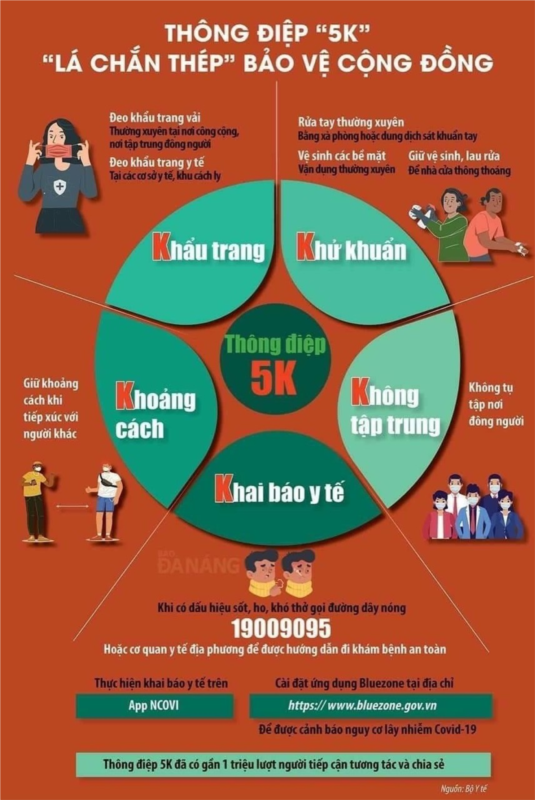 Thông điệp 5k mọi người cần tuân thủ