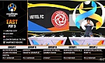 CLB Viettel cùng bảng với đương kim vô địch AFC Champions League
