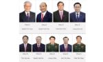 Bộ Chính trị Ban Chấp hành Trung ương Đảng khóa XIII