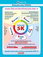 Tết này, mỗi người nên làm gì để phòng, chống Covid-19?