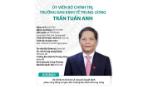 Chân dung, tiểu sử đồng chí Trần Tuấn Anh, Trưởng Ban Kinh tế Trung ương