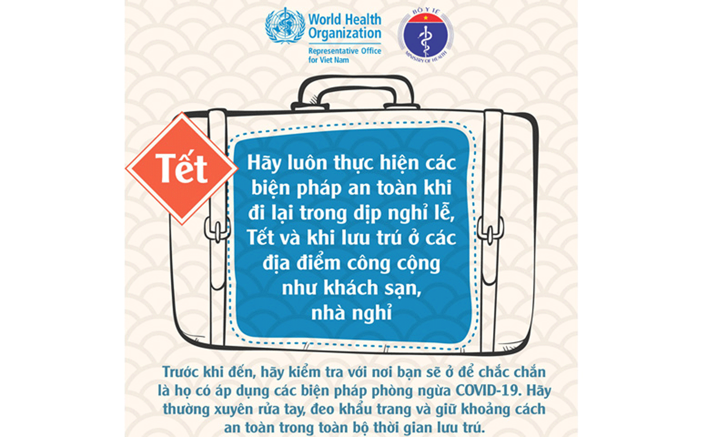 (Đồ họa: WHO) 
