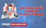 Lịch trình di chuyển của bệnh nhân 8430