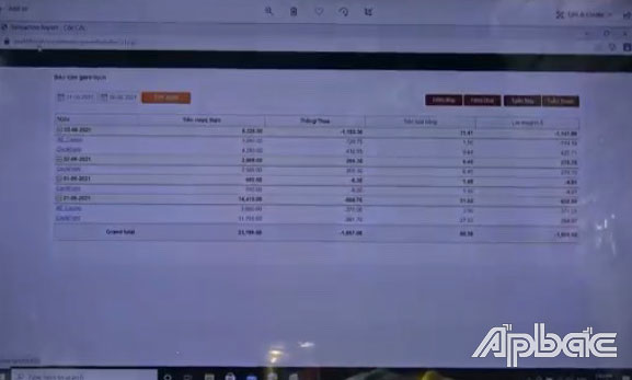 Các đối tượng chơi trực tiếp trên mạng.