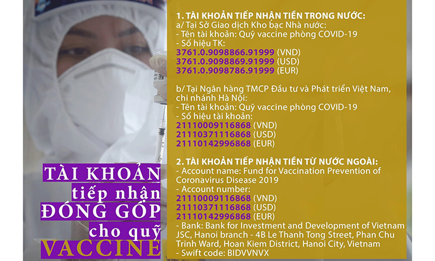 Thông tin tài khoản tiếp nhận đóng góp cho Quỹ Vaccine phòng Covid-19. 