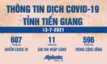 Thông tin dịch Covid-19 trên địa bàn tỉnh Tiền Giang ngày 13-7