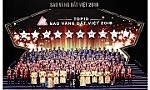 Khởi động tìm kiếm 