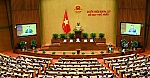 Nghị quyết Kỳ họp thứ nhất, Quốc hội khóa XV
