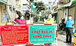 Hiểu đúng về 