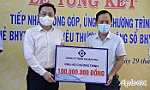 Tổng kết Chương trình 