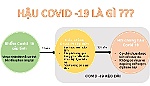 Hậu COVID-19: Mất tiền thật từ nỗi sợ mơ hồ
