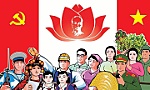 Nhận diện chiến lược 