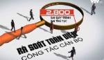 Chấn chỉnh công bộc 
