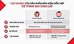 Câu chuyện lãi hay lỗ trong bảo hiểm nhân thọ