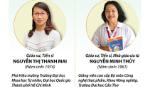 Giải thưởng Kovalevskaia năm 2021 vinh danh 2 nhà khoa học nữ